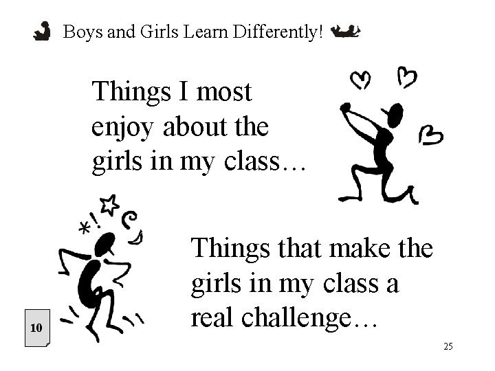 Boys and Girls Learn Differently! Things I most enjoy about the girls in my