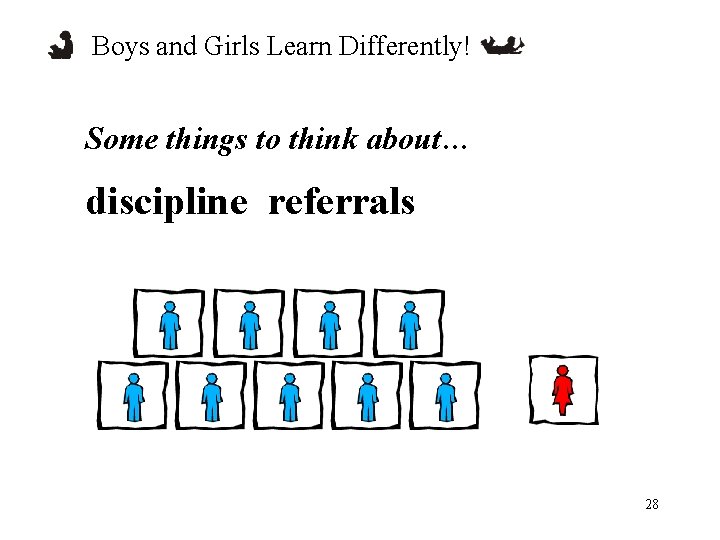 Boys and Girls Learn Differently! Some things to think about… discipline referrals 28 