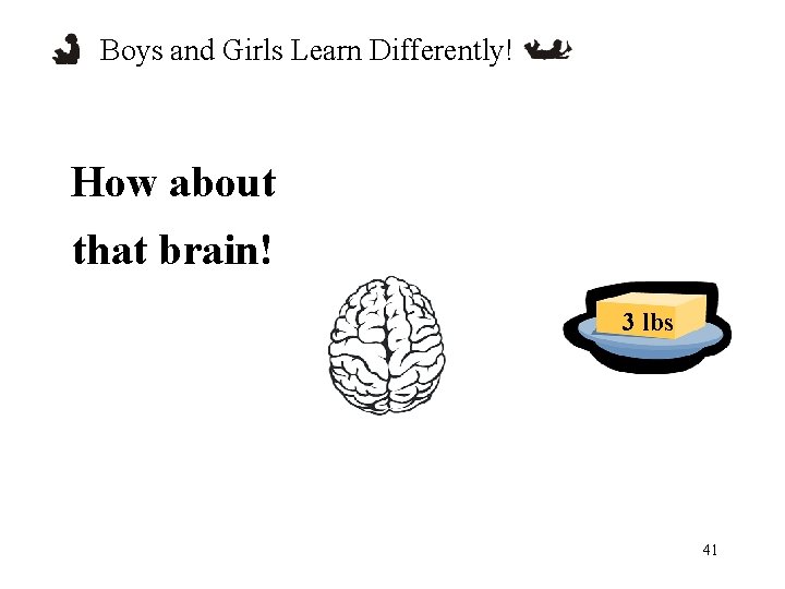 Boys and Girls Learn Differently! How about that brain! 3 lbs 41 