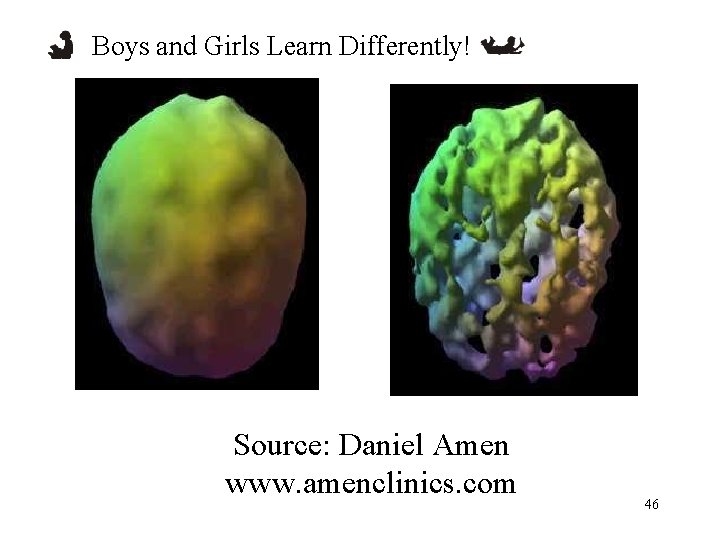 Boys and Girls Learn Differently! Source: Daniel Amen www. amenclinics. com 46 