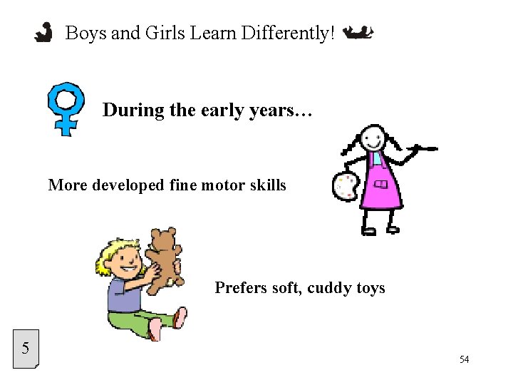 Boys and Girls Learn Differently! During the early years… More developed fine motor skills