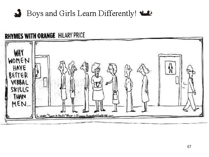 Boys and Girls Learn Differently! 67 