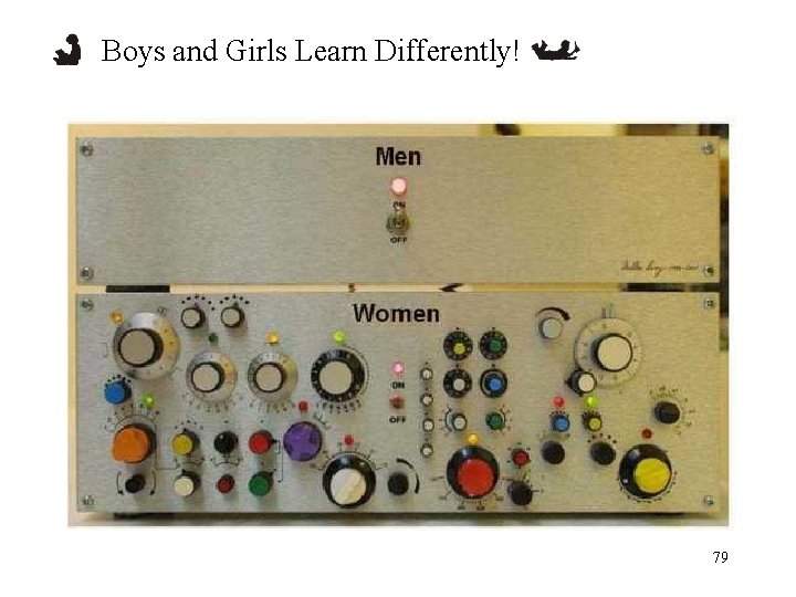 Boys and Girls Learn Differently! 79 