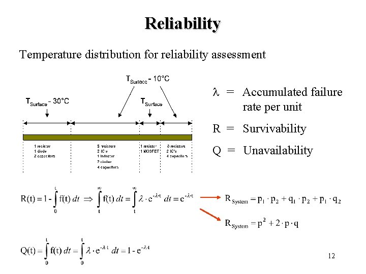 Reliability Temperature distribution for reliability assessment l = Accumulated failure rate per unit R