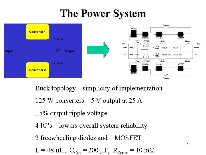 The Power System Buck topology – simplicity of implementation 125 W converters – 5