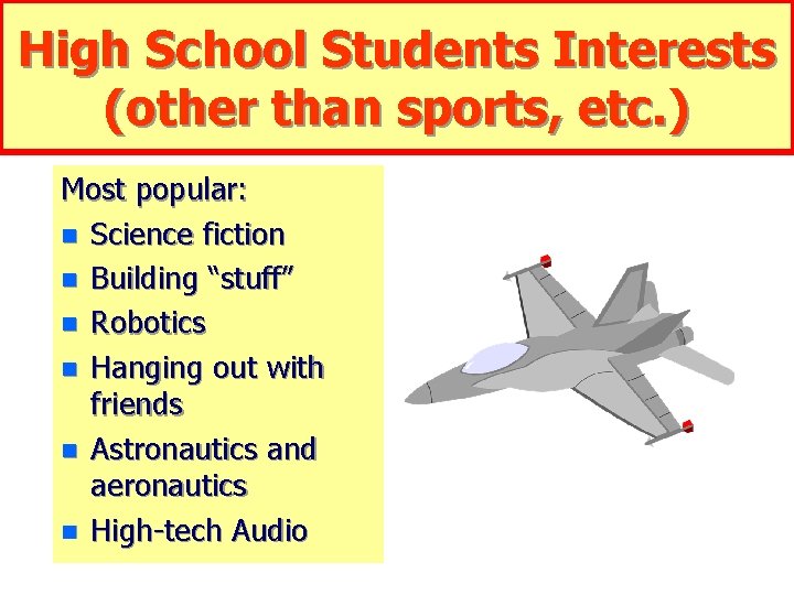 High School Students Interests (other than sports, etc. ) Most popular: n Science fiction