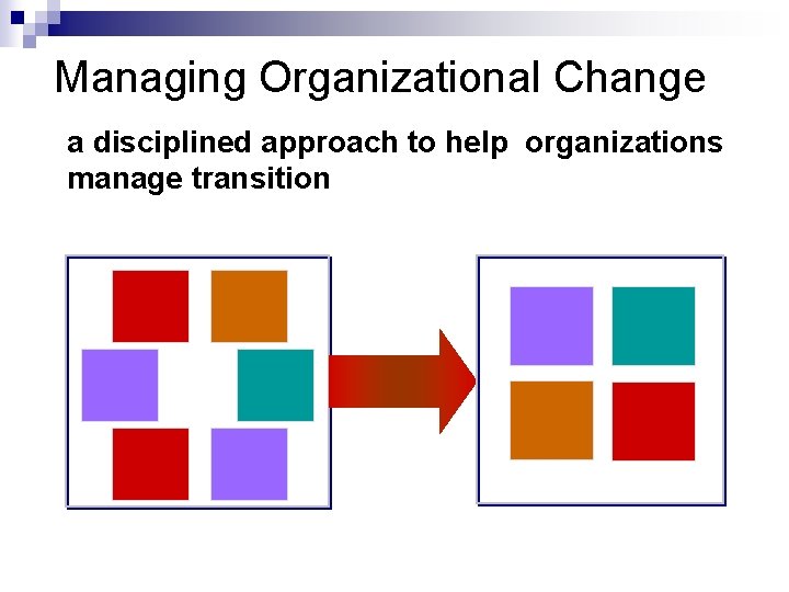 Managing Organizational Change a disciplined approach to help organizations manage transition 