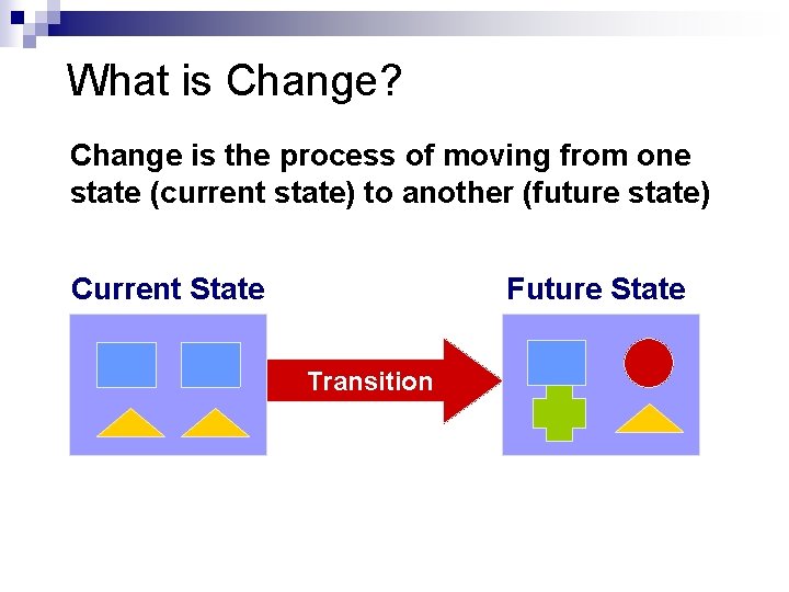 What is Change? Change is the process of moving from one state (current state)
