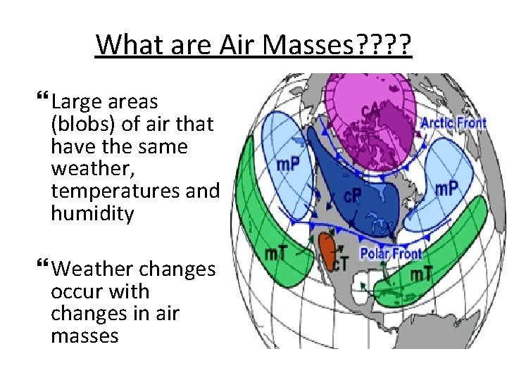 What are Air Masses? ? Large areas (blobs) of air that have the same