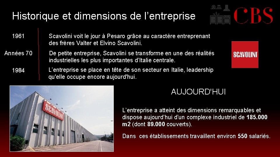 Historique et dimensions de l’entreprise 1961 Scavolini voit le jour à Pesaro grâce au