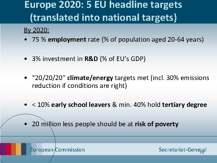 Europe 2020: 5 EU headline targets (translated into national targets) By 2020: • 75