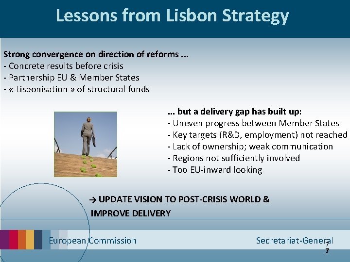 Lessons from Lisbon Strategy Strong convergence on direction of reforms. . . - Concrete