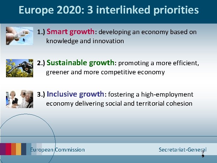 Europe 2020: 3 interlinked priorities 1. ) Smart growth: developing an economy based on