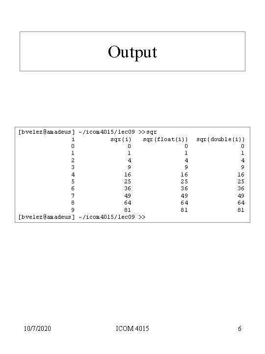 Output [bvelez@amadeus] ~/icom 4015/lec 09 >>sqr i sqr(i) sqr(float(i)) 0 0 0 1 1