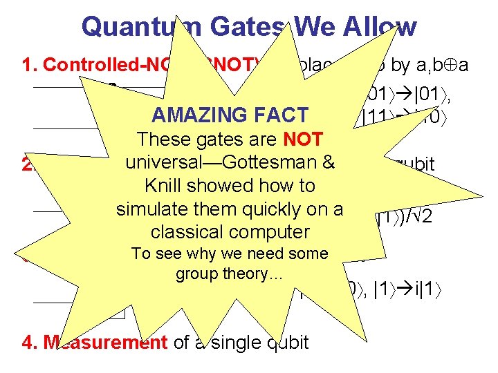 Quantum Gates We Allow 1. Controlled-NOT (CNOT): Replaces a, b by a, b a