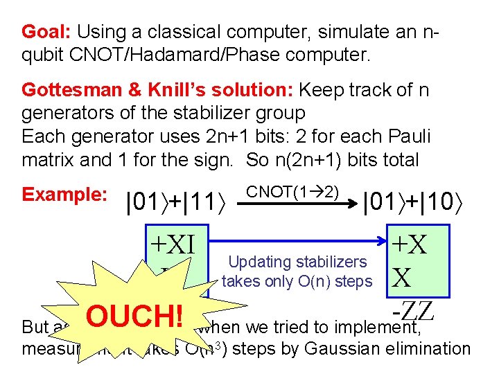 Goal: Using a classical computer, simulate an nqubit CNOT/Hadamard/Phase computer. Gottesman & Knill’s solution:
