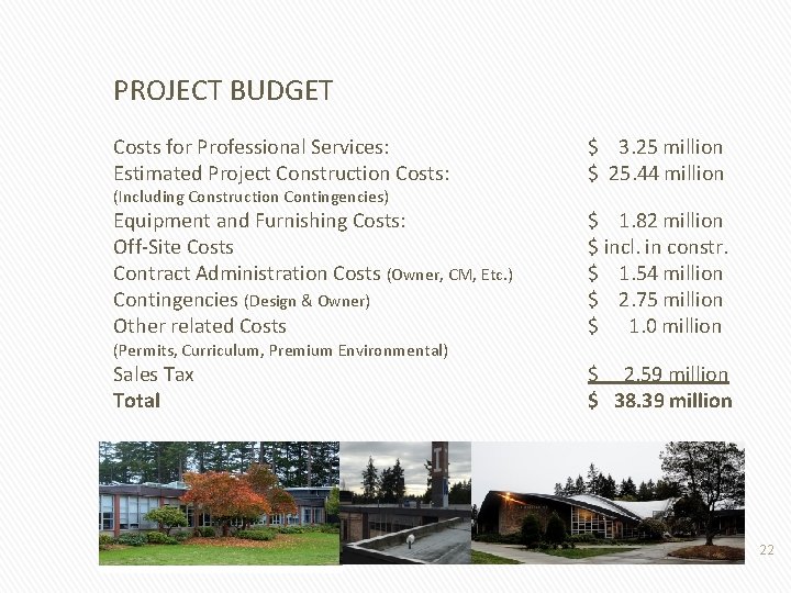 PROJECT BUDGET Costs for Professional Services: Estimated Project Construction Costs: $ 3. 25 million