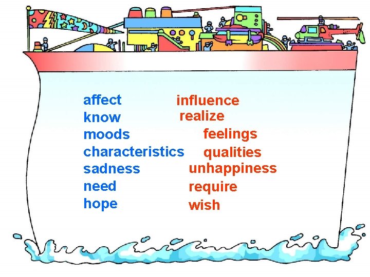 affect influence realize know feelings moods characteristics qualities unhappiness sadness need require hope wish
