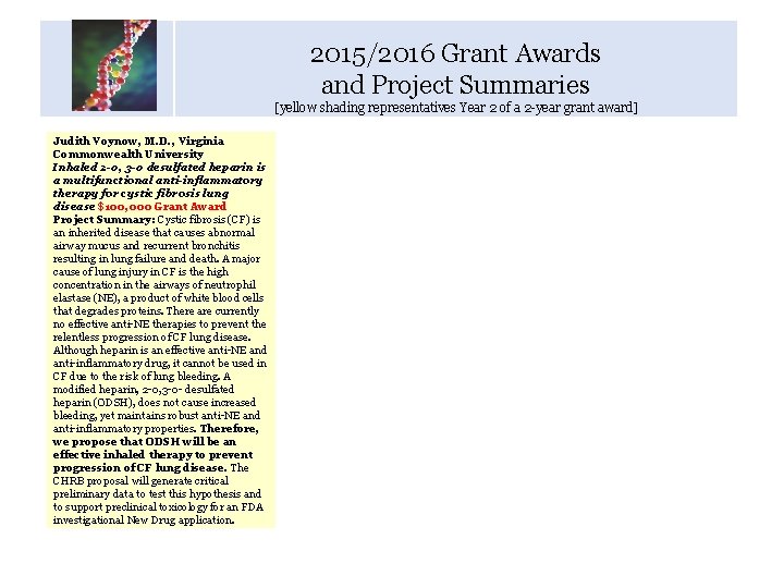 2015/2016 Grant Awards and Project Summaries Calendar of Key Dates [yellow shading representatives Year