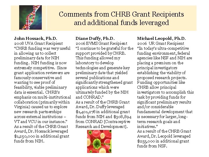 Comments from CHRB Grant Recipients and additional funds leveraged Calendar of Key Dates John
