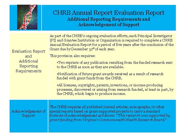 CHRB Annual Report Evaluation Report Additional Reporting Requirements and Calendar of Key Dates Acknowledgement