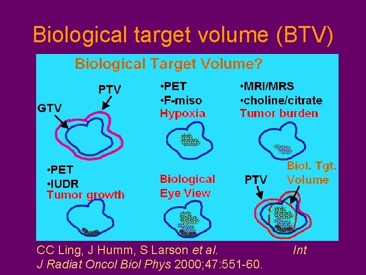 Biological target volume (BTV) CC Ling, J Humm, S Larson et al. J Radiat