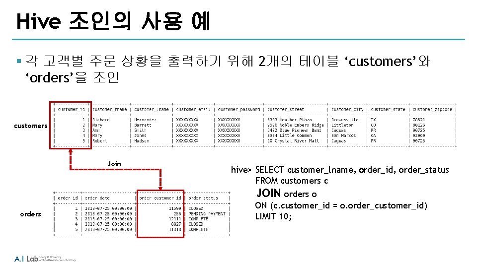 Hive 조인의 사용 예 § 각 고객별 주문 상황을 출력하기 위해 2개의 테이블 ‘customers’와