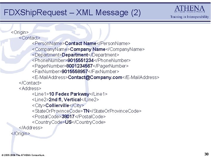 FDXShip. Request – XML Message (2) <Origin> <Contact> <Person. Name>Contact Name</Person. Name> <Company. Name>Company