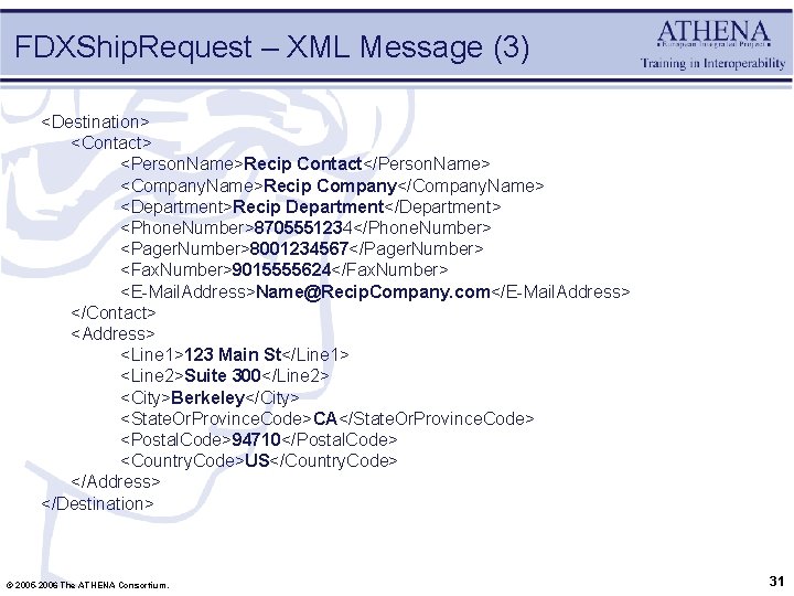 FDXShip. Request – XML Message (3) <Destination> <Contact> <Person. Name>Recip Contact</Person. Name> <Company. Name>Recip