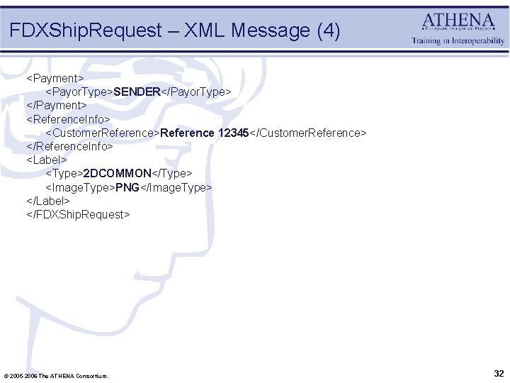 FDXShip. Request – XML Message (4) <Payment> <Payor. Type>SENDER</Payor. Type> </Payment> <Reference. Info> <Customer.