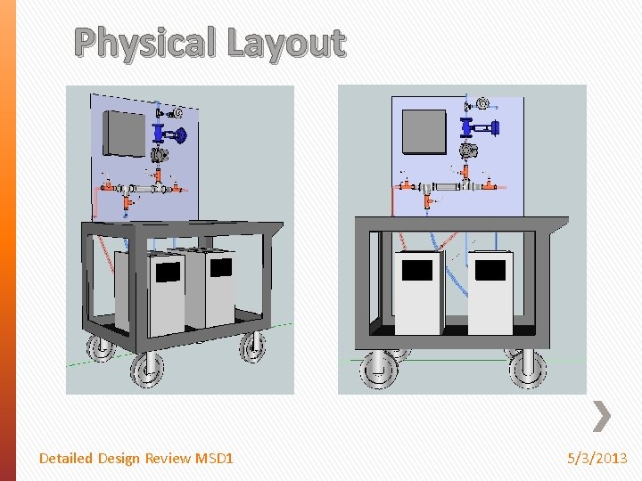 Physical Layout Detailed Design Review MSD 1 5/3/2013 