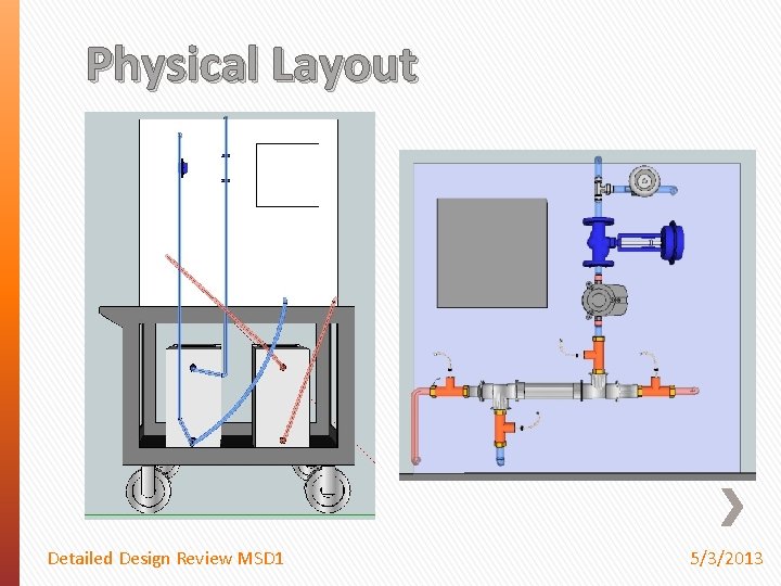 Physical Layout Detailed Design Review MSD 1 5/3/2013 