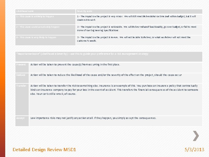 Likelihood scale Severity scale 1 - This cause is unlikely to happen 1 -