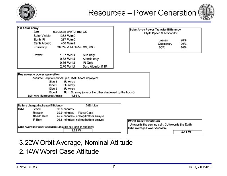 Resources – Power Generation 3. 22 W Orbit Average, Nominal Attitude 2. 14 W Resources – Power Generation 3. 22 W Orbit Average, Nominal Attitude 2. 14 W
