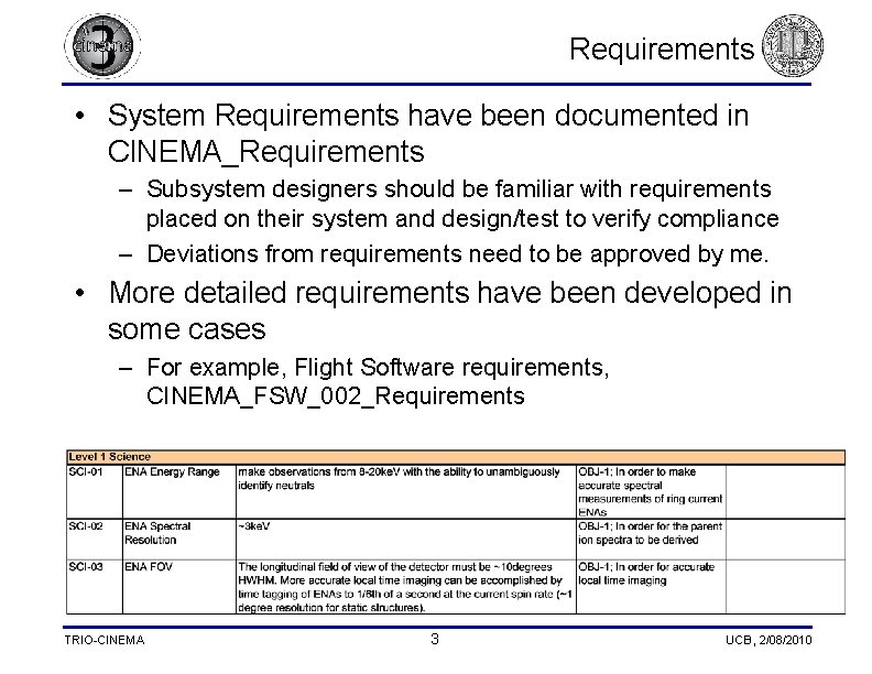 Requirements • System Requirements have been documented in CINEMA_Requirements – Subsystem designers should be Requirements • System Requirements have been documented in CINEMA_Requirements – Subsystem designers should be