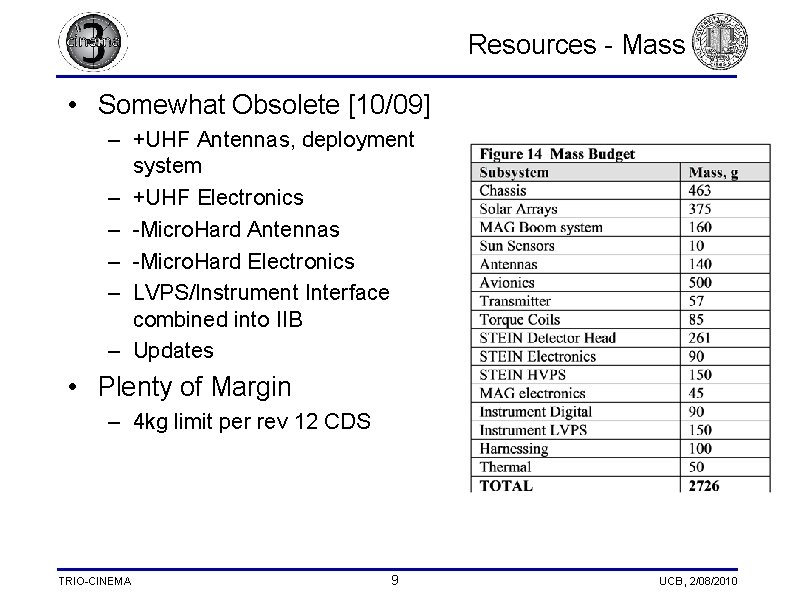 Resources - Mass • Somewhat Obsolete [10/09] – +UHF Antennas, deployment system – +UHF