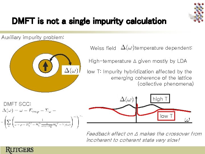 DMFT is not a single impurity calculation Auxiliary impurity problem: Weiss field temperature dependent:
