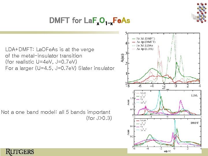 DMFT for La. Fx. O 1 -x. Fe. As LDA+DMFT: La. OFe. As is