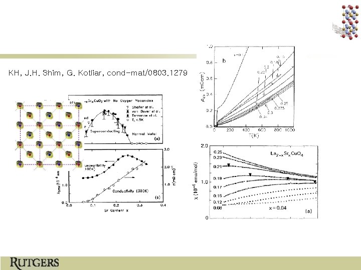 KH, J. H. Shim, G. Kotliar, cond-mat/0803. 1279 