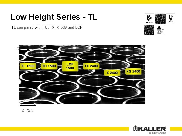 Low Height Series - TL TL compared with TU, TX, X, XG and LCF