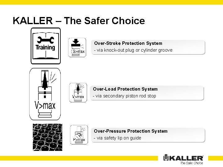 KALLER – The Safer Choice Over-Stroke Protection System - via knock-out plug or cylinder
