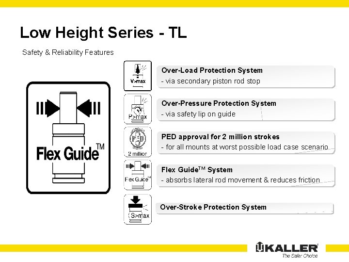Low Height Series - TL Safety & Reliability Features Over-Load Protection System - via