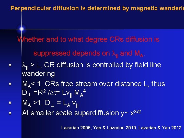 Perpendicular diffusion is determined by magnetic wanderin Whether and to what degree CRs diffusion