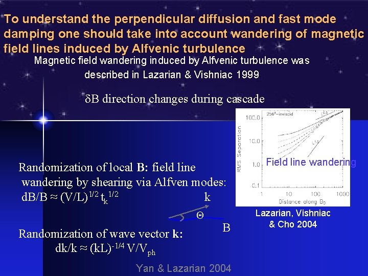 To understand the perpendicular diffusion and fast mode damping one should take into account
