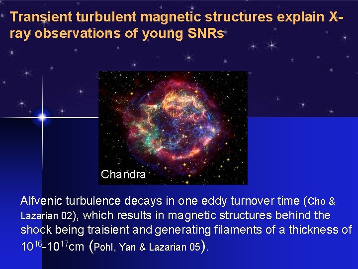 Transient turbulent magnetic structures explain Xray observations of young SNRs Chandra Alfvenic turbulence decays