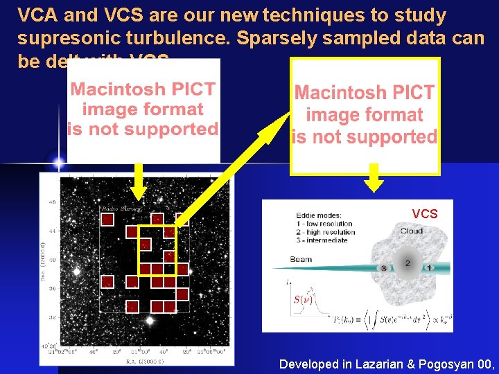 VCA and VCS are our new techniques to study supresonic turbulence. Sparsely sampled data