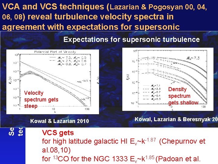 Selected results for the techniques VCA and VCS techniques (Lazarian & Pogosyan 00, 04,