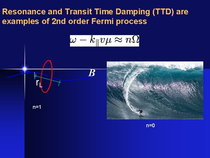 Resonance and Transit Time Damping (TTD) are examples of 2 nd order Fermi process
