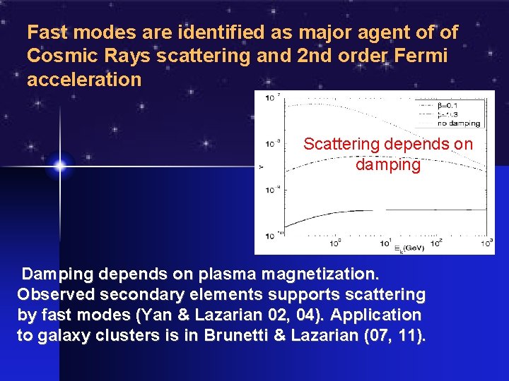 Fast modes are identified as major agent of of Cosmic Rays scattering and 2