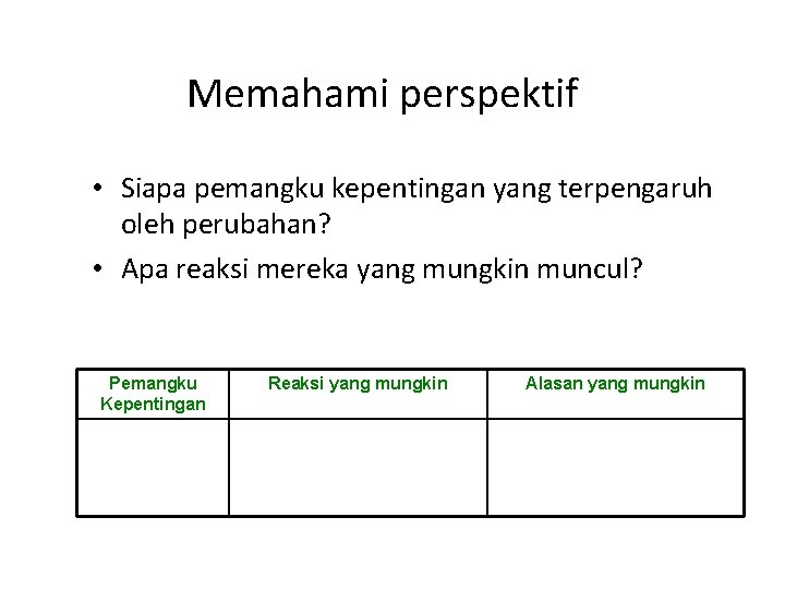 Memahami perspektif • Siapa pemangku kepentingan yang terpengaruh oleh perubahan? • Apa reaksi mereka